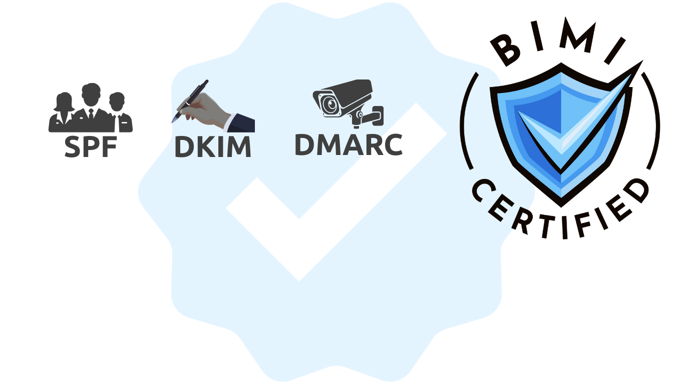 Vývoj protokolov overovania elektronickej pošty